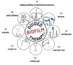 EMS Airflow Tozu 300 g.