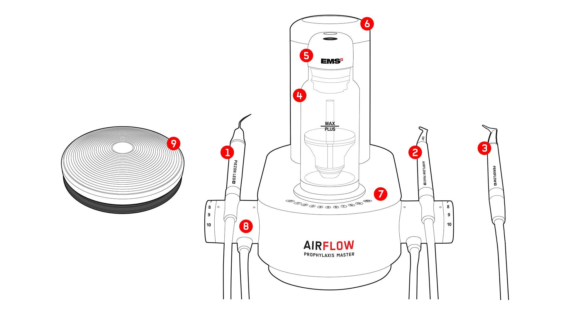 EMS AIRFLOW PROPHYLAXIS MASTER & AIRFLOW® STATION+