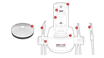 EMS AIRFLOW PROPHYLAXIS MASTER & AIRFLOW® STATION+