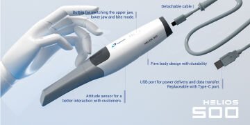 Eighteeth HELIOS 500 Ağız içi tarayıcı