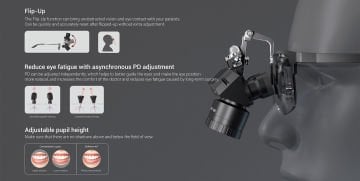 Eighteeth Brilliance 48 Ergo Loupe & Softouch Işık Kaynağı
