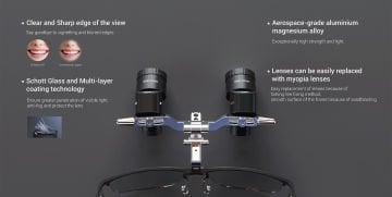 Eighteeth Brilliance 48 Ergo Loupe & Softouch Işık Kaynağı