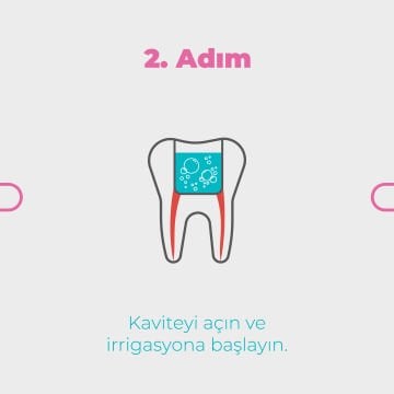 MedCem Dual Rinse HEDP