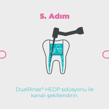 MedCem Dual Rinse HEDP