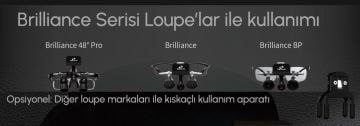 Eighteeth Wireless Z - Kablosuz Loupe Işık Kaynağı