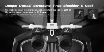 Eighteeth Brilliance 48° PRO ERGO 5x Loupe & Wireless Z Kablosuz Işık Kaynağı