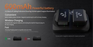 Eighteeth Brilliance 3.5x loupe & Wireless Z Kablosuz Işık kaynağı