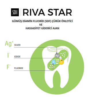 SDI Riva Star Gümüş Diamin Florür ve Hassasiyet Giderici Kapsül Form