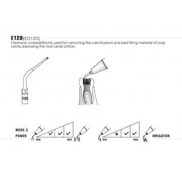 WOODPECKER ULTRASONIC SCALER KAVİTRON UÇ