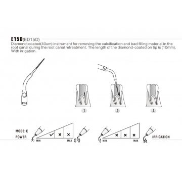 WOODPECKER ULTRASONIC SCALER KAVİTRON UÇ