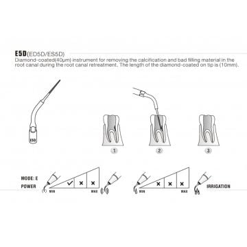 WOODPECKER ULTRASONIC SCALER KAVİTRON UÇ