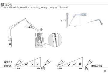 WOODPECKER ULTRASONIC SCALER KAVİTRON UÇ