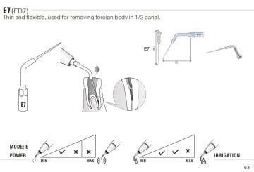 WOODPECKER ULTRASONIC SCALER KAVİTRON UÇ