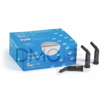 GC everX PosteriorTM & everX FlowTM
