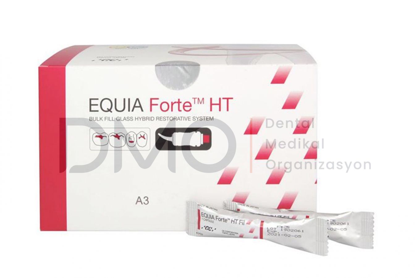 GC Equia ForteTM HT