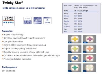 Voco Twinky Star Renkli Kompomer Set 40x0.25 gr