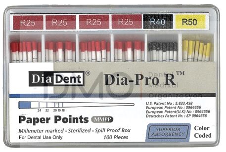 Diadent Paper Points Dia-Pro R Reciproc  - Reciproc uyumlu