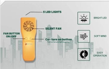 Royva Fanlı Tutuculu Fotoğraf Ayna Seti