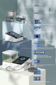 EIGHTEETH Ultra Mint Pro - Ultrasonic